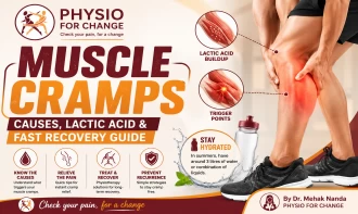 Muscle Cramps, Lactic Acid & Trigger Points: Causes, Treatment & Recovery Guide  By Dr. Mehak Nanda | PHYSIO FOR CHANGE